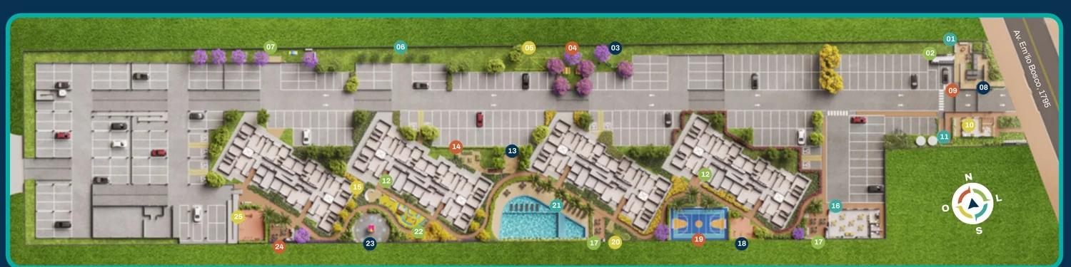 Planta: Implantação